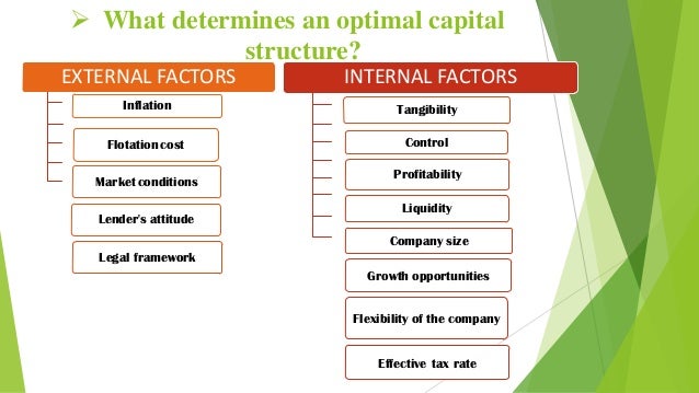 Capital structure of a company features of capital structure